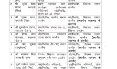 PWD विभाग में बड़ा प्रशासनिक फेरबदल, 19 अधिकारी-कर्मचारियों के तबादले, देखें लिस्ट