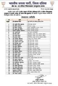 दतिया उपचुनाव: बीजेपी ने बनाई 32 सदस्यीय चुनाव संचालन समिति, डॉ. नरोत्तम मिश्रा को मिली बड़ी जिम्मेदारी